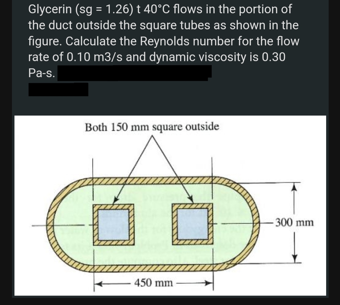 Glycerin (sg = 1.26) t 40°C flows in the portion of
the duct outside the square tubes as shown in the
figure. Calculate the Reynolds number for the flow
rate of 0.10 m3/s and dynamic viscosity is 0.30
%3D
Pa-s.
Both 150 mm square outside
300 mm
450 mm
