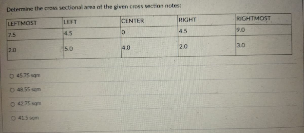 Determine the cross sectional area of the given cross section notes:
LEFT
CENTER
RIGHT
RIGHTMOST
LEFTMOST
4.5
9.0
7.5
4.5
5.0
4.0
2.0
3.0
2.0
O 45.75 sqm
O 48.55 sqm
O 42.75 sqm
O 41.5 sqm

