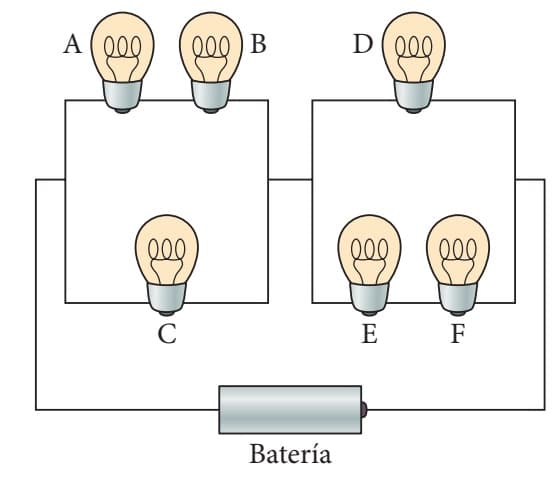 A ( Q09
Q00 ) B
D(009
00
C
E F
Batería
