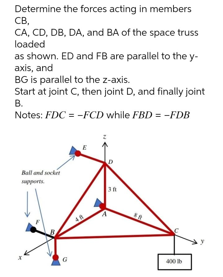 Determine the forces acting in members
СВ,
CA, CD, DB, DA, and BA of the space truss
loaded
as shown. ED and FB are parallel to the y-
axis, and
BG is parallel to the z-axis.
Start at joint C, then joint D, and finally joint
В.
Notes: FDC = -FCD while FBD = -FDB
E
D
Ball and socket
supports.
3 ft
8 ft
4 ft
F
B
C
y
G
400 lb
