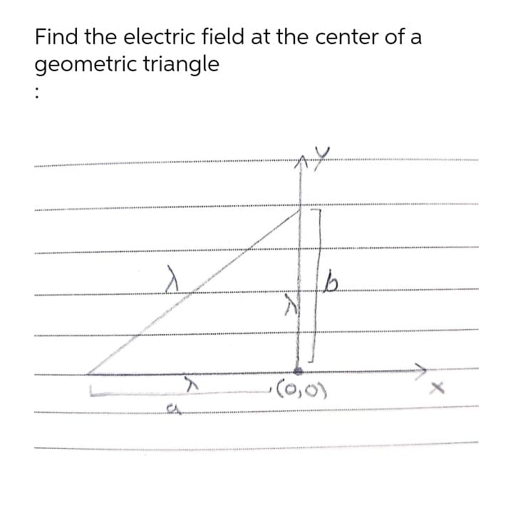 Find the electric field at the center of a
geometric triangle
www.
-(0,0)
