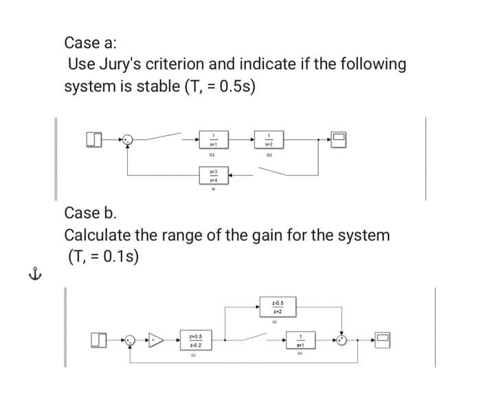 Case a:
Use Jury's criterion and indicate if the following
system is stable (T, = 0.5s)
G2
4
Case b.
Calculate the range of the gain for the system
(T, = 0.1s)
205
2+2
z+0.5
102
