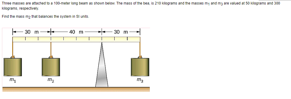 Three masses are attached to a 100-meter long beam as shown below. The mass of the bea, is 210 kilograms and the masses m1 and m3 are valued at 50 kilograms and 300
kilograms, respectively.
Find the mass mɔ that balances the system in Sl units.
30 m
40 m
30 m
m2
m3
