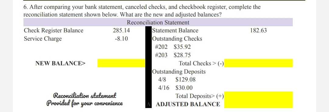 6. After comparing your bank statement, canceled checks, and checkbook register, complete the
reconciliation statement shown below. What are the new and adjusted balances?
Reconciliation Statement
Check Register Balance
Service Charge
NEW BALANCE>
285.14
-8.10
Reconciliation statement
Provided for your convenience
Statement Balance
Outstanding Checks
# 202
# 203
$35.92
$28.75
Total Checks > (-)
Outstanding Deposits
4/8
4/16
$129.08
$30.00
Total Deposits> (+)
ADJUSTED BALANCE
182.63