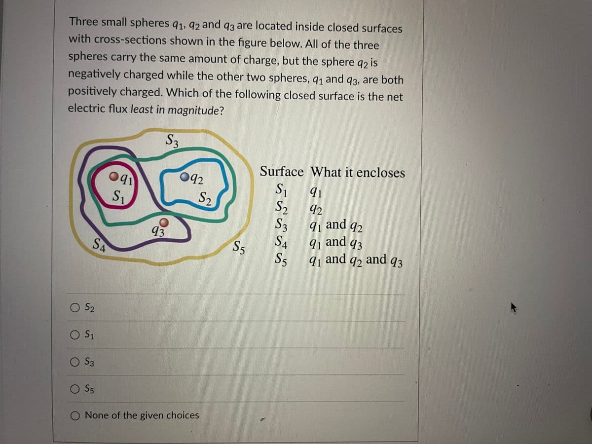 Three small spheres q1, 92 and 93 are located inside closed surfaces
with cross-sections shown in the figure below. All of the three
spheres carry the same amount of charge, but the sphere q2 is
negatively charged while the other two spheres, q1 and q3, are both
positively charged. Which of the following closed surface is the net
electric flux least in magnitude?
S3
Surface What it encloses
092
91
91
S2
S2
S3
S1
92
and
91
92
93
q and q3
SA
91
S5
SA
S5
9, and q, and q3
O S2
OS1
O S3
S5
None of the given choices
