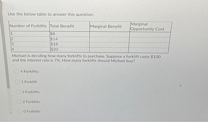 Use the below table to answer this question:
Marginal
Opportunity Cost
Number of Forklifts Total Benefit
Marginal Benefit
$8
$14
$18
$20
12
3.
14
Michael is deciding how many forklifts to purchase. Suppose a forklift costs $100
and the interest rate is 7%. How many forklifts should Michael buy?
4 Forklifts
1 Forklift
3 Forklifts
2 Forklifts
O Forklifts
