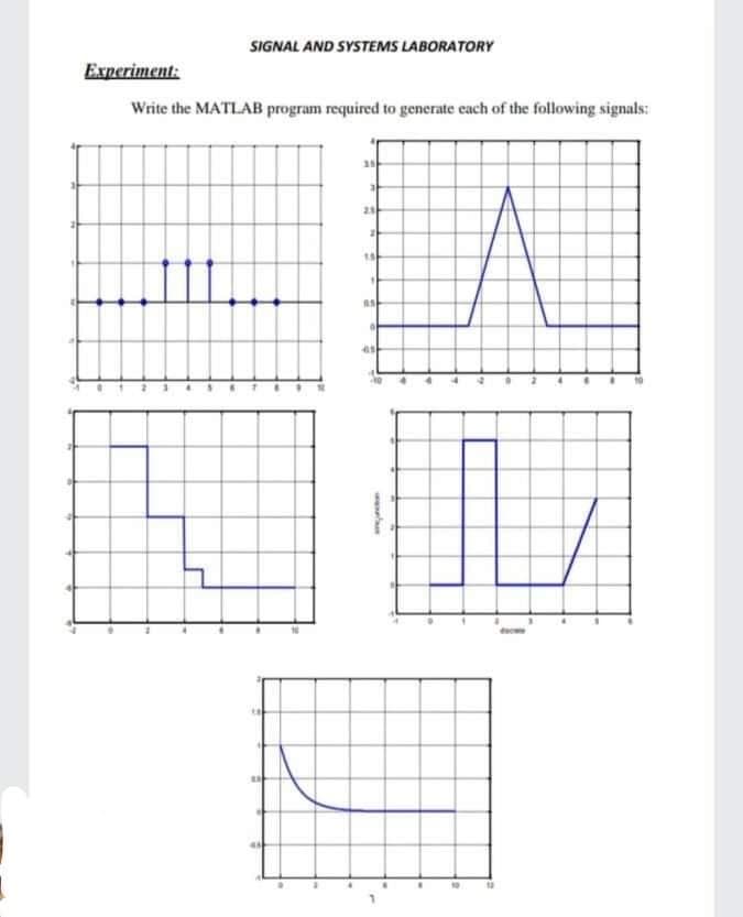 SIGNAL AND SYSTEMS LABORATORY
Experiment:
Write the MATLAB program required to generate each of the following signals:
28
