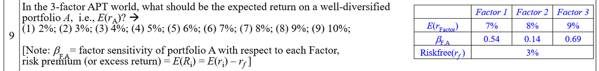 In the 3-factor APT world, what should be the expected return on a well-diversified
portfolio A, i.e., E(r^)? →
|(1) 2%; (2) 3%; (3) 4%; (4) 5%; (5) 6%; (6) 7%; (7) 8%; (8) 9%; (9) 10%;
Factor 1
Factor 2 Factor 3
E(rfactor)
7%
8%
9%
0.54
0.14
0.69
[Note: B
risk premfum (or excess return) = E(R;) = E(r;) –r;]
= factor sensitivity of portfolio A with respect to each Factor,
Riskfree(r,)
3%
F.A
