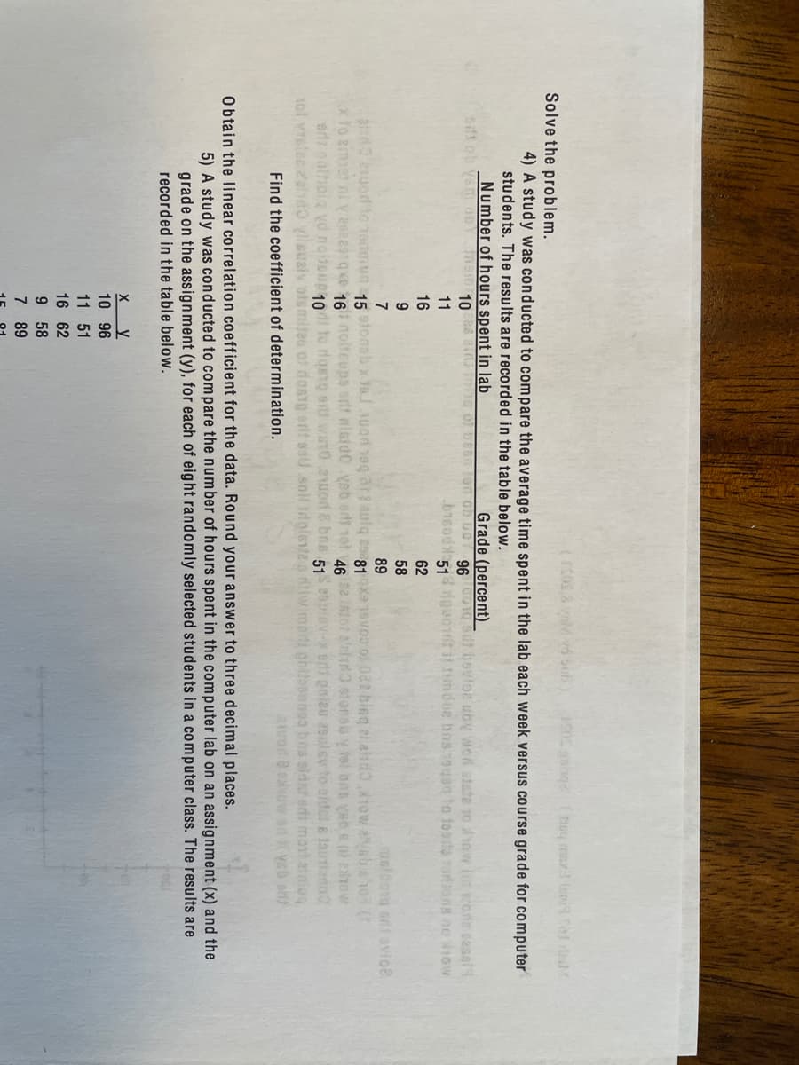 Solve the problem.
4) A study was conducted to compare the average time spent in the lab each week versus course grade for computer
students. The results are recorded in the table below.
Number of hours spent in lab
Grade (percent)
sifl ob Ysm aeY
msin10 88 Bi g of DS8N Ton OD DOY 96 01g silt bovloe uoy wod stste 1o Yow lis wone easal4
11
.b18od51 guoiit i timdue hos 79g80 to tosda artions ne iow
16
62
58
7
89
ueldong si avioe
ad0 2uod lo 1adoun 5 stonsbx tu Juad 1eg ar aulq esag1xe 16V03 0 0G bing al alido Ow aie10 (
x to sime ni y 2a2291qxe 16 nolteups rlt nisido veb edt 1ot 46 s2 IR16 aeld) stonsb y tel bs YaD R( Tow
ert paltioig vd noiteupgod to rigsto art wW ST0 uod 8 bne 51 2uisvX oni pnlau 2oulev to aldet & 1autiano
1ol vretee 2'alhdo ylsuaiv otsmiteo o dostg erlt sau snil idgiste s tiw mprti ghitosanog bns sidat erti mot atniog
atuod 8 exkowan Vab at
Find the coefficient of determination.
Obtain the linear correlation coefficient for the data. Round your answer to three decimal places.
5) A study was conducted to compare the number of hours spent in the computer lab on an assignment (x) and the
grade on the assignment (y), for each of eight randomly selected students in a computer class. The results are
recorded in the table below.
X y
10 96
11 51
16 62
9 58
7 89
