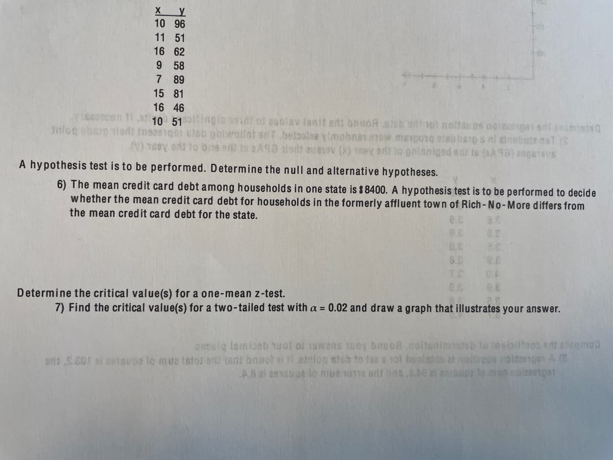 10 96
11 51
16 62
9 58
7 89
15 81
16 46
VISea00en ti,af10 51attgia saint o 200lsv isnit sii bnuoR sish ant 10 noltsu ps noiega1 sif enimeis
nlog ebsip 1iort ineaeigat cisb phiwollol snT.belaolae yimobnsi enow msiD0ng oisu bsig s nl atnebute naT (S
T59 o to bne er is A90 Hedt zuaav (X) YBy sr lo gnlaniged sd ts (3A98) 2epa1svs
A hypothesis test is to be performed. Determine the null and alternative hypotheses.
6) The mean credit card debt among households in one state is $ 8400. A hypothesis test is to be performed to decide
whether the mean credit card debt for households in the formerly affluent tow n of Rich- No-More differs from
the mean credit card debt for the state.
8.
8.0
8.B
8.9
Determine the critical value(s) for a one-mean z-test.
7) Find the critical value(s) for a two-tailed test with a = 0.02 and draw a graph that illustrates your answer.
280olg Ismioseb tuot ol 1owaens tuoy bouo8,noiteninssb le maioilooo at otugmo0
ont S.801 el aSTBupe lo mua Istol er isnt bnuot ei l einiog steb to tas s 101 bealsido al nosepe noldos1get A (8
ABai assupa lo mue 1011s erl bas BAi ee
