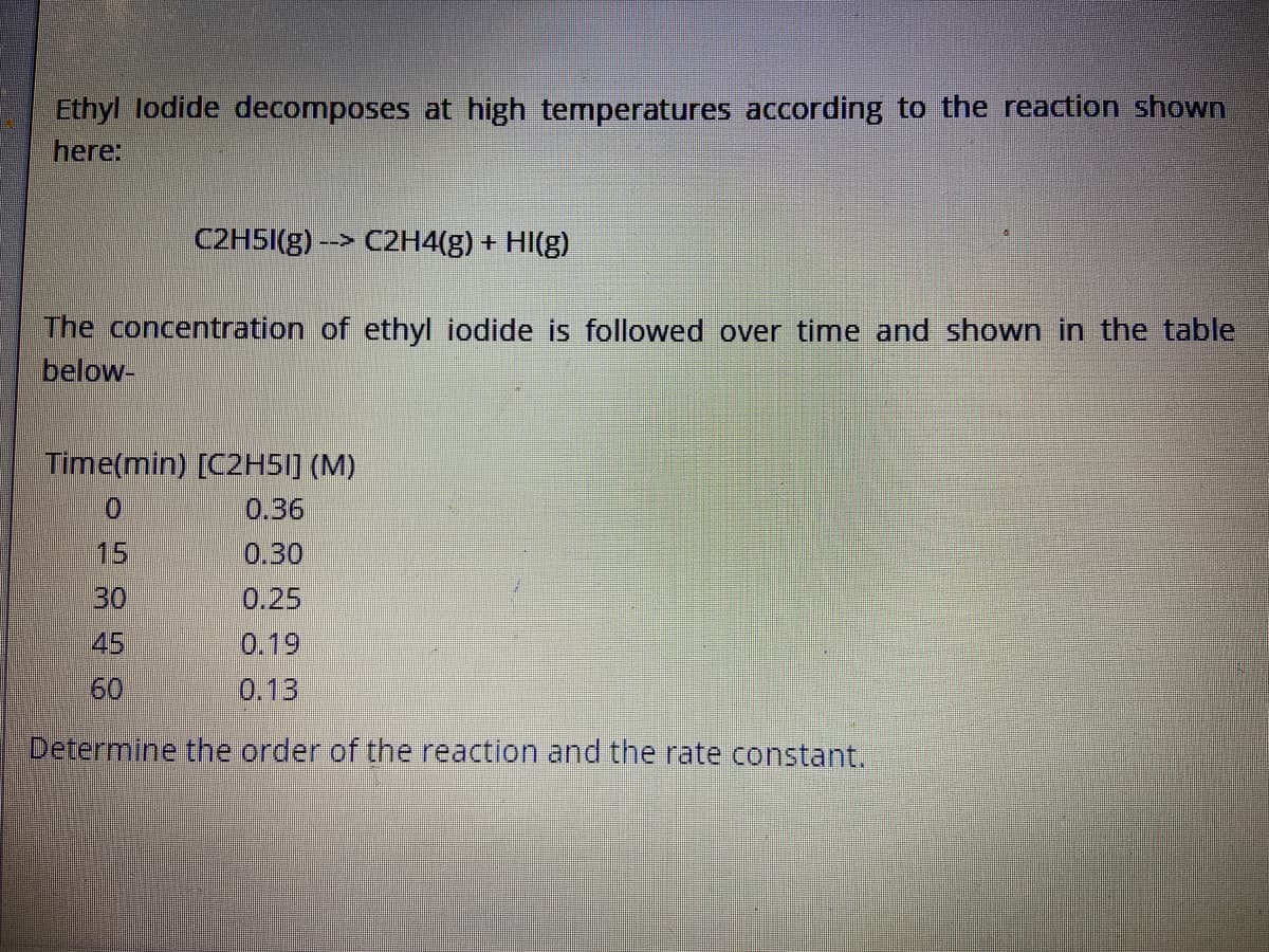 Ethyl lodide decomposes at high temperatures according to the reaction shown
here:
C2H5I(g) --> C2H4(g) + HI(g)
The concentration of ethyl iodide is followed over time and shown in the table
below-
Time(min) [C2H51] (M)
01
0.36
15
0.30
30
0.25
45
0.19
60
0.13
Determine the order of the reaction and the rate constant.
