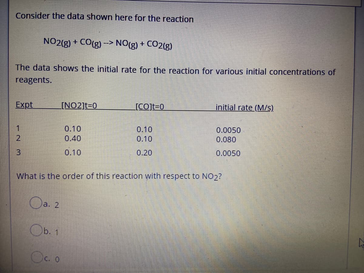 Consider the data shown here for the reaction
NO2(g) + CO(g) -> NO(g) + CO2(g)
The data shows the initial rate for the reaction for various initial concentrations of
reagents.
Expt
[NO2]t=0
[CO]t=0
initial rate (M/S)
0.10
0.10
0.0050
2.
0.40
0.10
0.080
0.10
0.20
0.0050
What is the order of this reaction with respect to N02?
a. 2
Ob. 1
Oc. o
C. O
