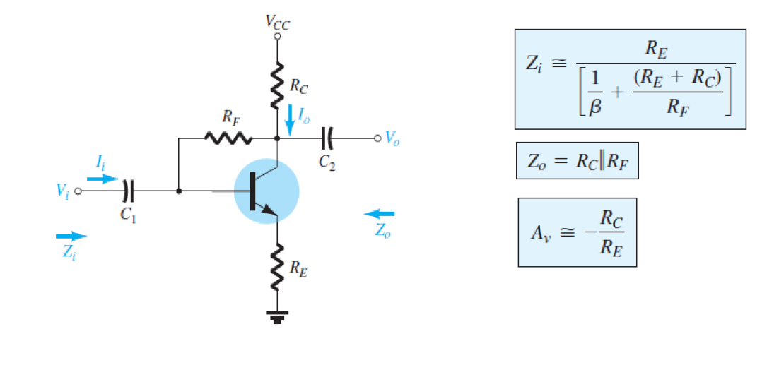 카
RE
Vcc
Rc
Ho
+
RE
HE
-o V₂
Zo
Zi
201
Zo =
A₂ =
+
RC||RF
Rc
RE
RE
(RE+ Rc)
RF