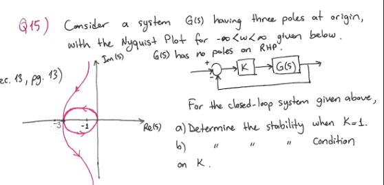 Q15) Consider a
system Gls) having three poles at origin,
with the Nyquist Plot for <<∞ given below.
Im (S)
G(S) has no poles on RHP.
G(s)
ec. 13, pg. 13)
For the closed-loop system given above,
"Re(s) a) Determine the stability when K=1.
11
17
Condition
6)
on K.
(1