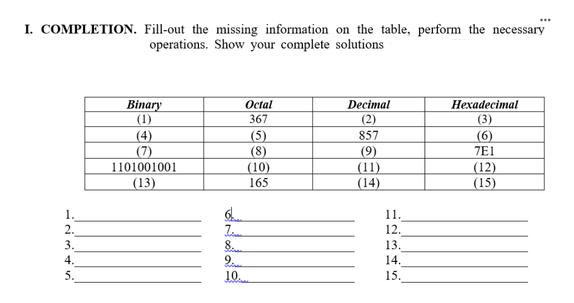 ...
I. COMPLETION. Fill-out the missing information on the table, perform the necessary
operations. Show your complete solutions
Binary
(1)
Оctal
Decimal
Нехаdecimal
367
(2)
(3)
(5)
(8)
|(10)
(4)
857
(6)
(7)
(9)
(11)
(14)
7E1
1101001001
(12)
(15)
(13)
165
11.
12.
3.
8.
9..
10.
13.
4.
14.
5.
15.
123 +5

