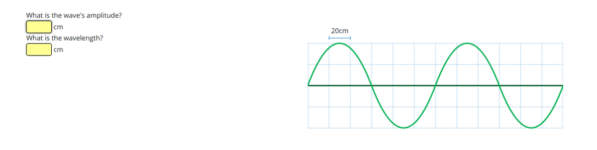 What is the wave's amplitude?
cm
20cm
What is the wavelength?
cm
00
