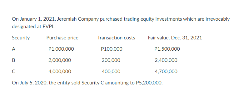 On January 1, 2021, Jeremiah Company purchased trading equity investments which are irrevocably
designated at FVPL:
Security
Purchase price
Transaction costs
Fair value, Dec. 31, 2021
A
P1,000,000
P100,000
P1,500,000
2,000,000
200,000
2,400,000
C
4,000,000
400,000
4,700,000
On July 5, 2020, the entity sold Security C amounting to P5,200,000.
