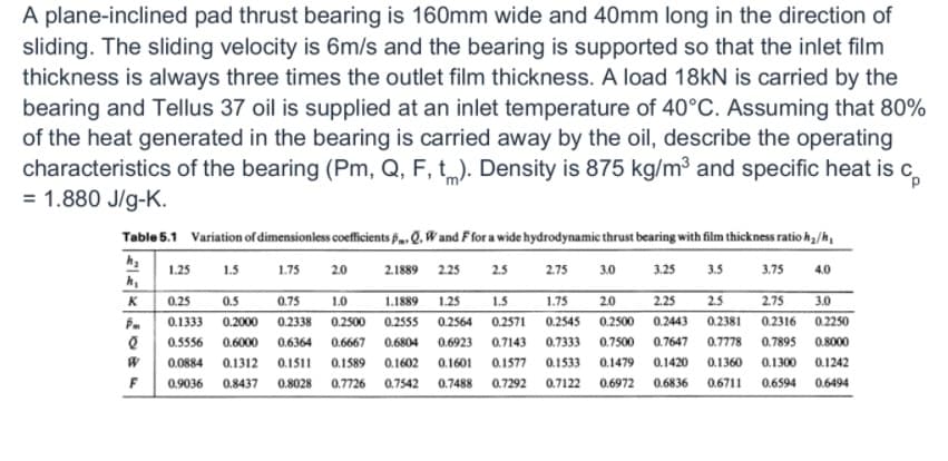 A plane-inclined pad thrust bearing is 160mm wide and 40mm long in the direction of
sliding. The sliding velocity is 6m/s and the bearing is supported so that the inlet film
thickness is always three times the outlet film thickness. A load 18kN is carried by the
bearing and Tellus 37 oil is supplied at an inlet temperature of 40°C. Assuming that 80%
of the heat generated in the bearing is carried away by the oil, describe the operating
characteristics of the bearing (Pm, Q, F, t). Density is 875 kg/m³ and specific heat is c,
= 1.880 J/g-K.
Table 5.1 Variation of dimensionless coefficients p..Q. W and Ffor a wide hydrodynamic thrust bearing with film thickness ratio h, /h,
1.25
1.5
1.75
2.0
2.1889
2.25
2.5
2.75
3.0
3.25
3.5
3.75
4.0
K
0.25
0.5
0.75
1.0
1.1889
1.25
1.5
1.75
2.0
2.25
2.5
2.75
3.0
0.1333
0.2000
0.2338
0.2500
0.2555
0.2564
0.2571
0.2545
0.2500
0.2443
0.2381
0.2316 0.2250
0.5556
0.6000
0.6364
0.6667
0.6804
0.6923
0.7143
0.7333
0.7500
0.7647
0.7778
0.7895
0.8000
0.0884
0.1312
0.1511
0.1589
0.1602
0.1601
0.1577
0.1533 0.1479
0.1420
0.1360
0.1300
0.1242
0.9036
0.8437
0.8028 0.7726 0.7542 0.7488 0.7292 0.7122 0.6972
0.6836
0.6711
0.6594 0.6494
