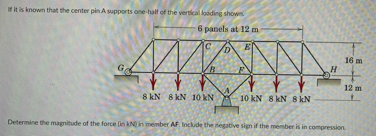 If it is known that the center pin A supports one-half of the vertical loading shown.
6 panels at 12 m
C
16 m
H
12 m
8 kN 8 kN 10 kN
10 kN 8 kN 8 kN
Determine the magnitude of the force (in kN) in member AF. Include the negative sign if the member is in compression.
