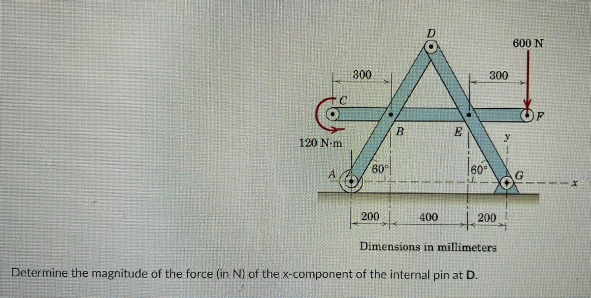 600 N
300
300
B
E
y
120 N m
60
60°
A
200
400
200
Dimensions in millimeters
Determine the magnitude of the force (in N) of the x-component of the internal pin at D.
