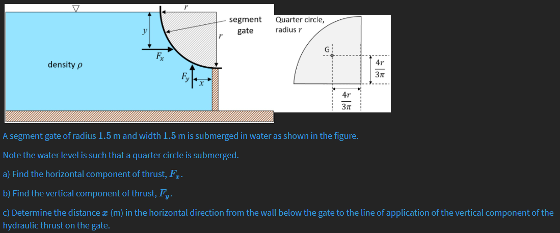 segment
Quarter circle,
gate
radius r
F
density p
4r
Fy
4r
A segment gate of radius 1.5 m and width 1.5 m is submerged in water as shown in the figure.
Note the water level is such that a quarter circle is submerged.
a) Find the horizontal component of thrust, F -
b) Find the vertical component of thrust, Fy.
c) Determine the distance x (m) in the horizontal direction from the wall below the gate to the line of application of the vertical component of the
hydraulic thrust on the gate.
