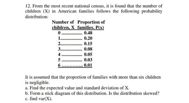 12. From the most recent national census, it is found that the number of
children (X) in American families follows the following probability
distribution:
Number of Proportion of
children, X families. P(x)
0..
****........ 0.48
1. . 0.20
2..
0.15
3..
4.
5.
6.
0.08
0.05
............
0.03
.*.........
0.01
.........
It is assumed that the proportion of families with more than six children
is negligible.
a. Find the expected value and standard deviation of X.
b. Form a stick diagram of this distribution. Is the distribution skewed?
c. find var(X).
