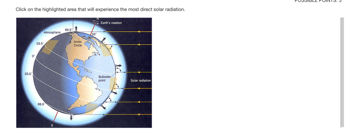 Click on the highlighted area that will experience the most direct solar radiation.
Earth's rotation
66.5
Atmosphere
90
23.5
Arctic
Circle
23.5
Subsolar
point
Solar radiation
66.5
