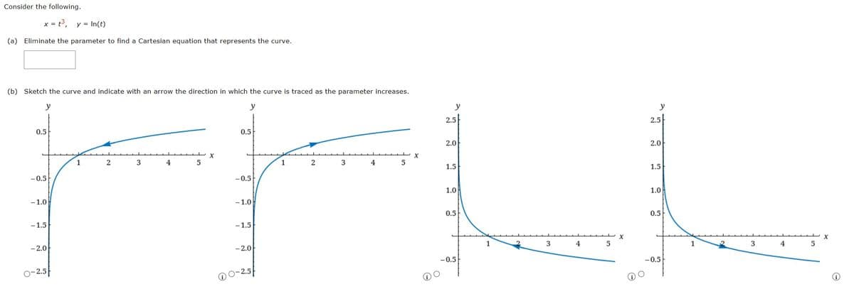 Consider the following.
x = t³, y = In(t)
(a) Eliminate the parameter to find a Cartesian equation that represents the curve.
(b) Sketch the curve and indicate with an arrow the direction in which the curve is traced as the parameter increases.
y
y
y
y
2.5
2.5
0.5
0.5
2.0
2.0
1
4
4
1.5
1.5
0.5
-0.5
1.0
1.0
-1.0
-1.0
0.5
0.5
-1.5
-1.5
1
3
4
3
- 2.0
- 2.0
-0.5
-0.5
O-2.5
2.5
