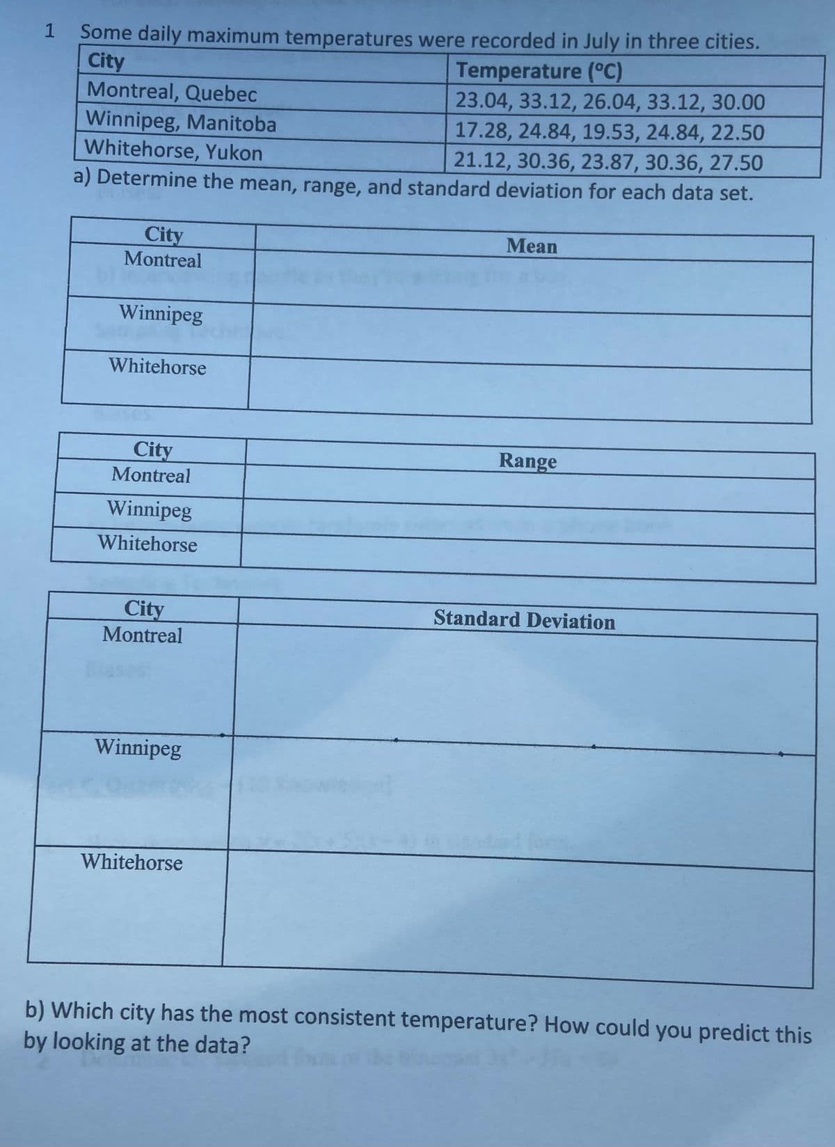 1 Some daily maximum temperatures were recorded in July in three cities.
City
Temperature (°C)
Montreal, Quebec
23.04, 33.12, 26.04, 33.12, 30.00
17.28, 24.84, 19.53, 24.84, 22.50
Winnipeg, Manitoba
Whitehorse, Yukon
21.12, 30.36, 23.87, 30.36, 27.50
a) Determine the mean, range, and standard deviation for each data set.
Mean
City
Montreal
Winnipeg
Whitehorse
Range
City
Montreal
Winnipeg
Whitehorse
Standard Deviation
City
Montreal
Winnipeg
Whitehorse
b) Which city has the most consistent temperature? How could you predict this
by looking at the data?