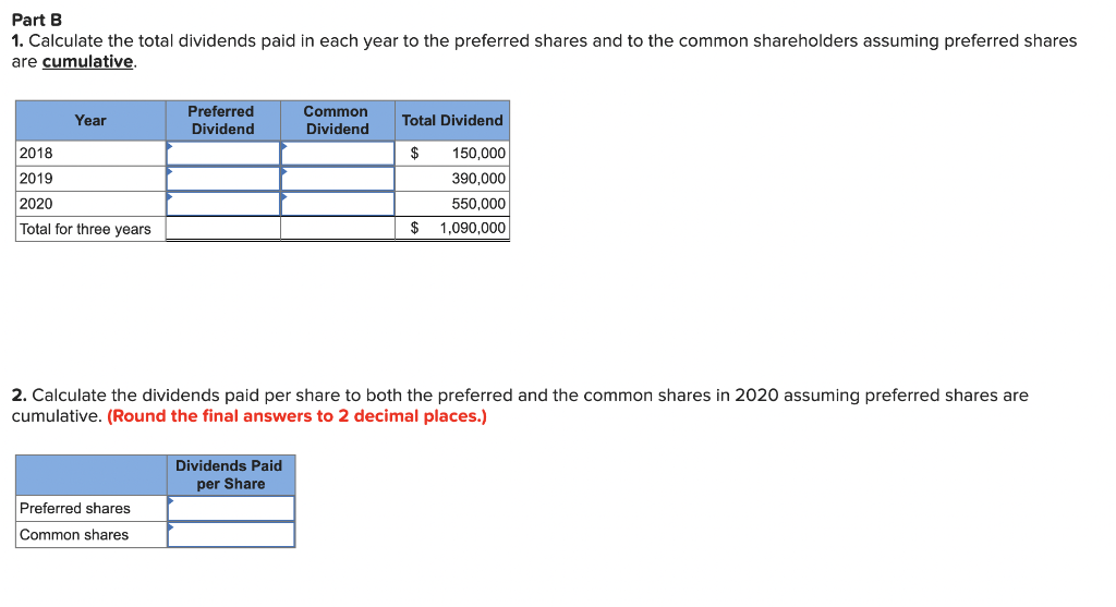 Part B
1. Calculate the total dividends paid in each year to the preferred shares and to the common shareholders assuming preferred shares
are cumulative.
Year
2018
2019
2020
Total for three years
Preferred
Dividend
Preferred shares
Common shares
Common
Dividend
Dividends Paid
per Share
Total Dividend
$
$
2. Calculate the dividends paid per share to both the preferred and the common shares in 2020 assuming preferred shares are
cumulative. (Round the final answers to 2 decimal places.)
150,000
390,000
550,000
1,090,000