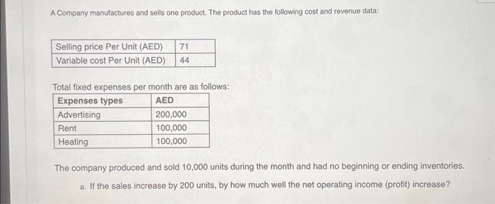 A Company manufactures and sells one product. The product has the following cost and revenue data:
Selling price Per Unit (AED)
Variable cost Per Unit (AED)
71
44
Total fixed expenses per month are as follows:
Expenses types
AED
Advertising
Rent
Heating
200,000
100,000
100,000
The company produced and sold 10,000 units during the month and had no beginning or ending inventories.
a. If the sales increase by 200 units, by how much well the net operating income (profit) increase?