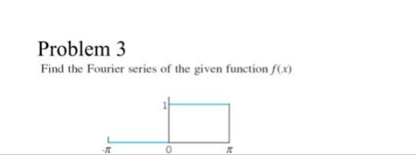 Problem 3
Find the Fourier series of the given function f(x)
O
K