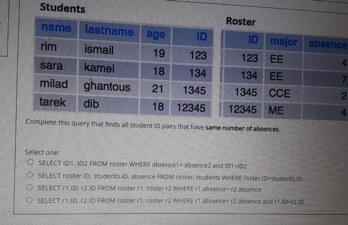 Students
Roster
name
lastname age
ID
ID major absence
rim
ismail
19
123
123 EE
4.
sara
kamel
18
134
134 EE
7.
milad
ghantous
21
1345
1345 CCE
tarek
dib
18
12345
12345 ME
4
Complete this query that finds all student ID pairs that have same number of absences.
Select one:
O SELECT ID1, ID2 FROM roster WHERE absence13 absence2 and ID1 ID2
O SELECT roster.ID, students.ID, absence FROM roster, students WHERE roster.ID3Dstudents.ID
O SELECT r1ID. r2.1D FROM roster r1, roster r2 WHERE r1.absence= r2.absence
O SELECTr1.ID. r2,1D FROM roster r1, roster r2 WHERE r1.absence%3D r2.absence and r1.ID>r2.ID
2.
