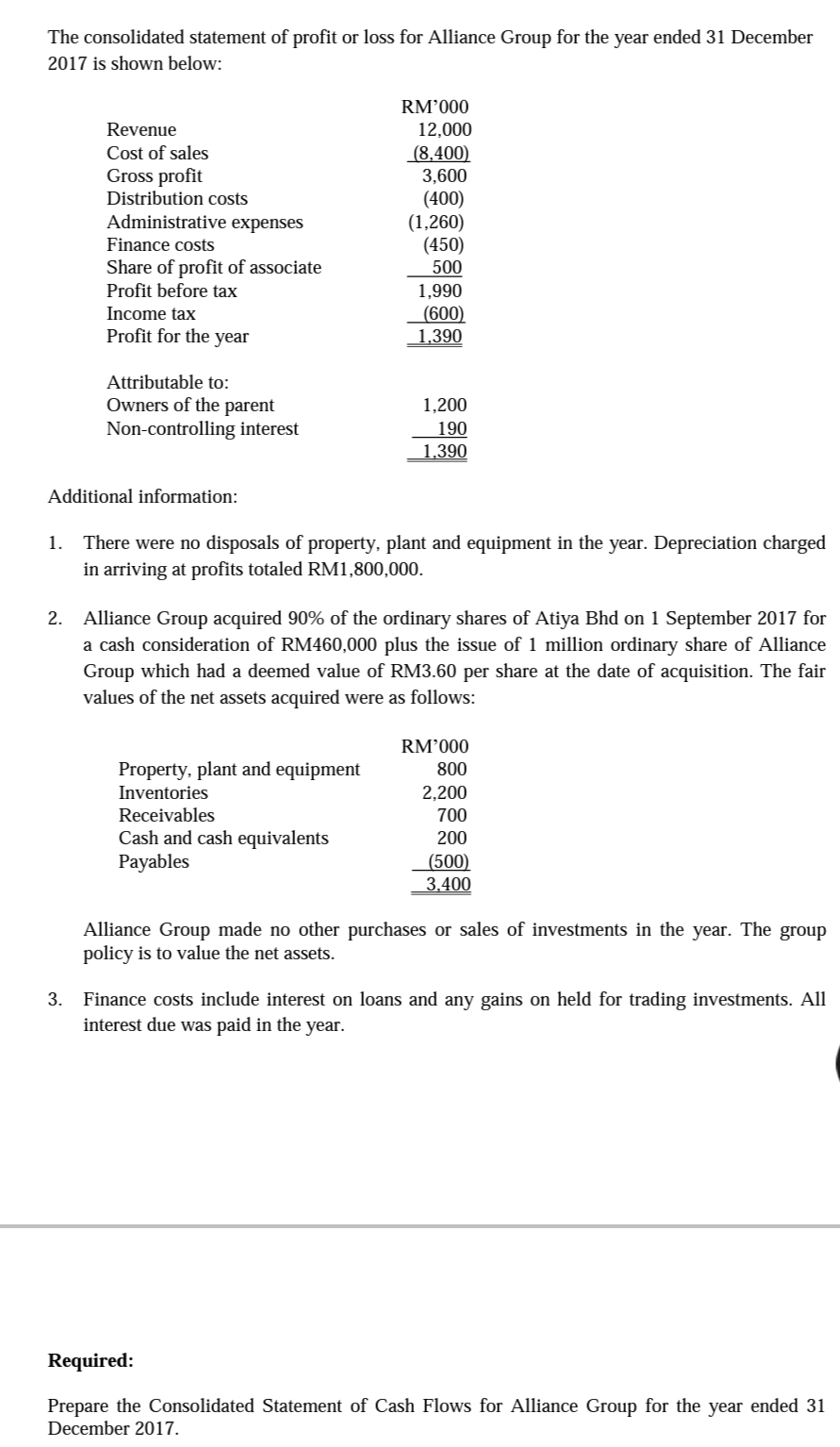 The consolidated statement of profit or loss for Alliance Group for the year ended 31 December
2017 is shown below:
RM'000
12,000
(8,400)
3,600
(400)
(1,260)
(450)
Revenue
Cost of sales
Gross profit
Distribution costs
Administrative expenses
Finance costs
Share of profit of associate
Profit before tax
500
1,990
(600)
1,390
Income tax
Profit for the year
Attributable to:
Owners of the parent
Non-controlling interest
1,200
190
1,390
Additional information:
1. There were no disposals of property, plant and equipment in the year. Depreciation charged
in arriving at profits totaled RM1,800,000.
2. Alliance Group acquired 90% of the ordinary shares of Atiya Bhd on 1 September 2017 for
a cash consideration of RM460,000 plus the issue of 1 million ordinary share of Alliance
Group which had a deemed value of RM3.60 per share at the date of acquisition. The fair
values of the net assets acquired were as follows:
RM’000
Property, plant and equipment
800
Inventories
2,200
Receivables
Cash and cash equivalents
Payables
700
200
(500)
3.400
Alliance Group made no other purchases or sales of investments in the year. The group
policy is to value the net assets.
3. Finance costs include interest on loans and any gains on held for trading investments. All
interest due was paid in the year.
Required:
Prepare the Consolidated Statement of Cash Flows for Alliance Group for the year ended 31
December 2017.
