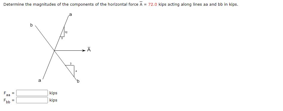 Determine the magnitudes of the components of the horizontal force A = 72.0 kips acting along lines aa a
,a
b
12
3
a
kips
%3D
ee
kips
Fbb
