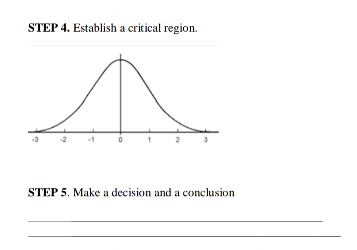 STEP 4. Establish a critical region.
-3
2
STEP 5. Make a decision and a conclusion
