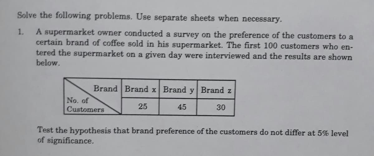 Solve the following problems. Use separate sheets when necessary.
1.
A supermarket owner conducted a survey on the preference of the customers to a
certain brand of coffee sold in his supermarket. The first 100 customers who en-
tered the supermarket on a given day were interviewed and the results are shown
below.
Brand Brand x Brand y Brand z
No. of
25
45
30
Customers
Test the hypothesis that brand preference of the customers do not differ at 5% level
of significance.