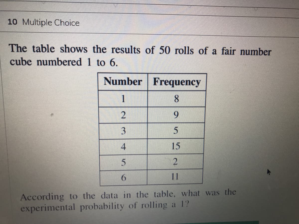 10 Multiple Choice
The table shows the results of 50 rolls of a fair number
cube numbered 1 to 6.
Number Frequency
1
8
2
9.
3
4
15
6.
11
According to the data in the table, what was the
experimental probability of rolling a 1?
