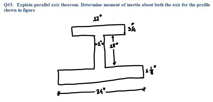 Q#3. Explain parallel axis theorem. Determine moment of inertia about both the axis for the profile
shown in figure
24°
