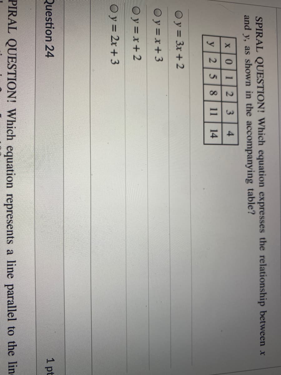 SPIRAL QUESTION! Which equation expresses the relationship between x
and y, as shown in the accompanying table?
0 1
3
4.
y 258 11
14
Oy = 3x + 2
Oy =x+3
Oy =x+2
Oy = 2x + 3
Question 24
1 pt
PIRAL QUESTION! Which equation represents a line parallel to the lin-
