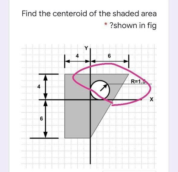 Find the centeroid of the shaded area
?shown in fig
Y
R=1.5
