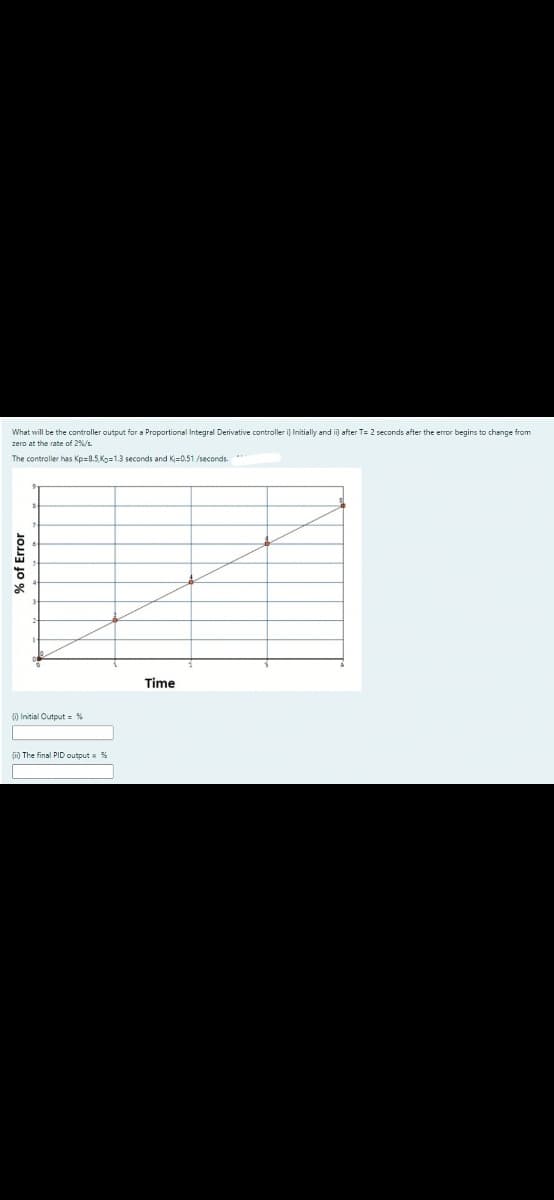 What will be the controller output for a Proportional Integral Derivative controller i) Initially and i) after T= 2 seconds after the error begins to change from
zero at the rate of 2%/s.
The controller has Kp=8.5 Kg=13 seconds and K=0.51 /seconds.
Time
() Initial Output = %
() The final PID output
% of Error
