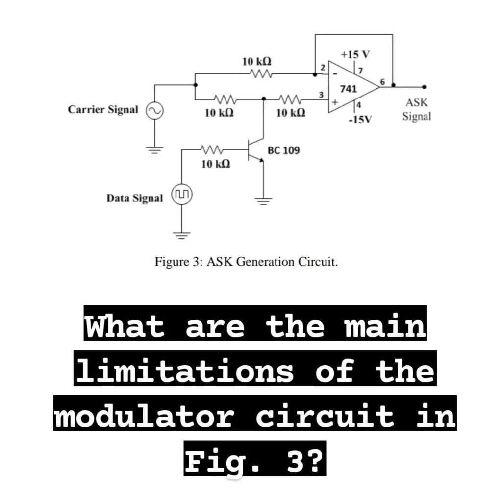+15 V
10 kO
2
6
741
3
+
ASK
Carrier Signal
10 kQ
10 kQ
-15V
Signal
ВС 109
10 kQ
Data Signal
Figure 3: ASK Generation Circuit.
What are the main
limitations of the
modulator circuit in
Fig. 3?
