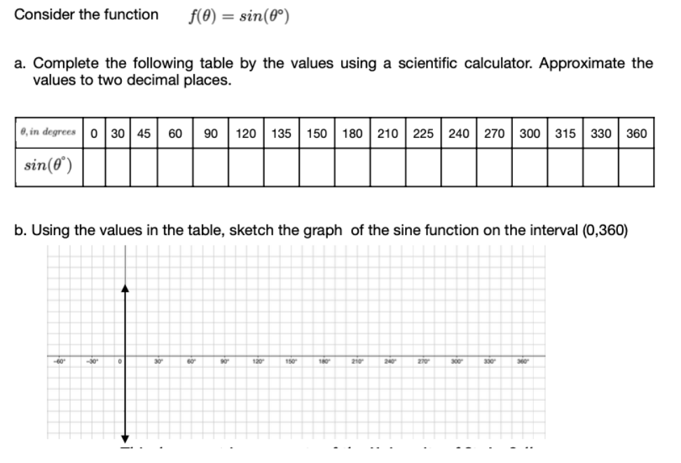 Consider the function
f(0) = sin(0º)
a. Complete the following table by the values using a scientific calculator. Approximate the
values to two decimal places.
0, in degrees o 30 45 60
90
120
135
150
180 210 | 225 | 240 | 270
300
315
330
360
sin(6')
b. Using the values in the table, sketch the graph of the sine function on the interval (0,360)
-60
-30"
30
90
120
150
180
210
240
270
300
330
360
