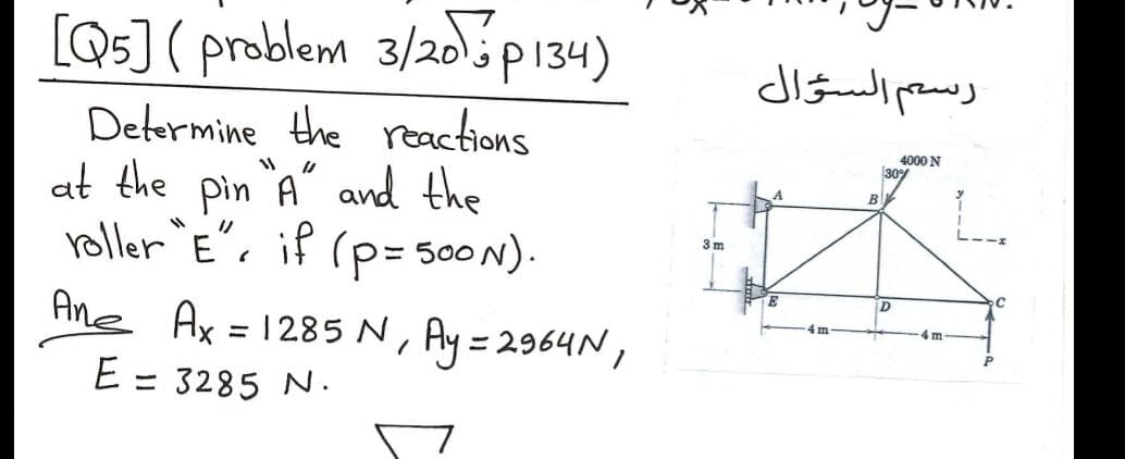 [Qs] ( problem 3/205 p134)
رسم السؤال
Determine the reactions
at the pin "A" and the
roller E, if (p= 500 N).
4000 N
30%
B
3 m
Ane Ax = 1285 N, Ay= 2964N,
4m
4m
%3D
E = 3285 N.
