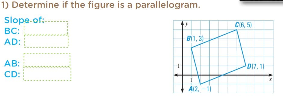 1) Determine if the figure is a parallelogram.
Slope-of:-
ВС:
C(6, 5)
AD:
B(1,3)-
AB:
D(7, 1)
CD:
A(2, – 1)
