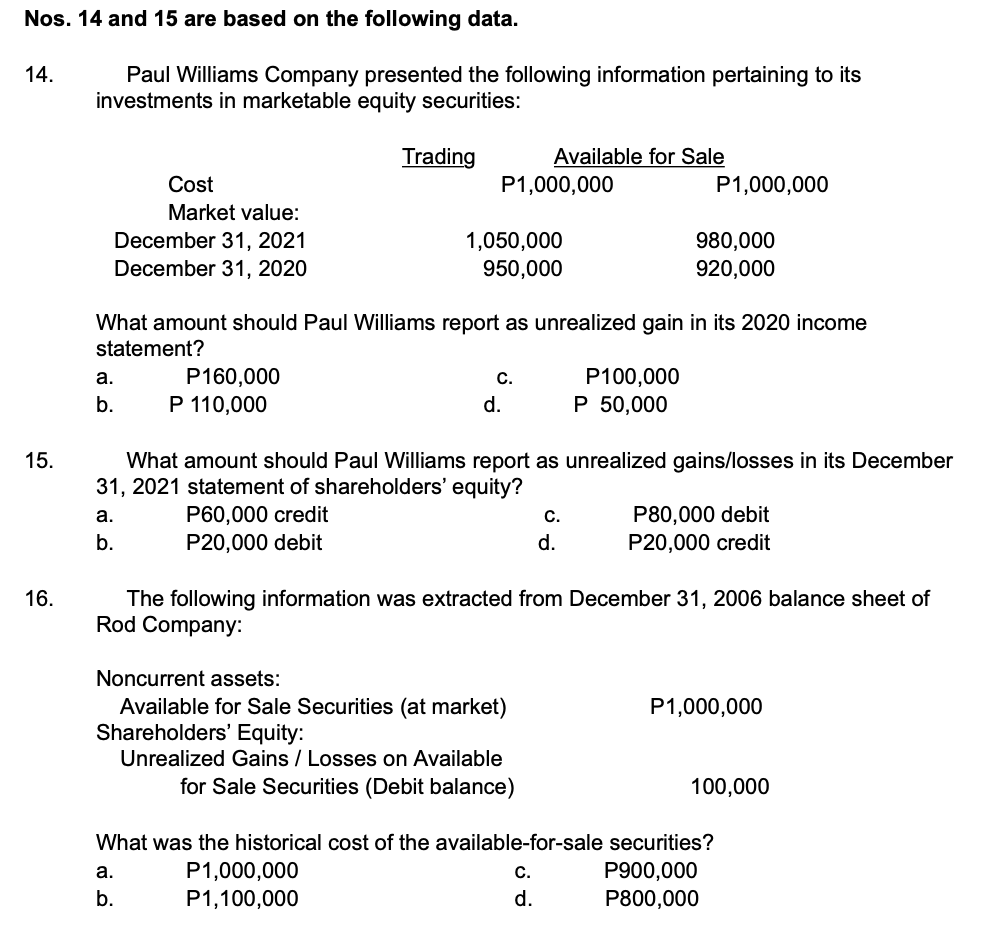 Nos. 14 and 15 are based on the following data.
14.
Paul Williams Company presented the following information pertaining to its
investments in marketable equity securities:
Trading
Available for Sale
Cost
P1,000,000
P1,000,000
Market value:
December 31, 2021
December 31, 2020
1,050,000
950,000
980,000
920,000
What amount should Paul Williams report as unrealized gain in its 2020 income
statement?
а.
P160,000
С.
P100,000
b.
P 110,000
d.
P 50,000
15.
What amount should Paul Williams report as unrealized gains/losses in its December
31, 2021 statement of shareholders' equity?
P80,000 debit
P20,000 credit
а.
P60,000 credit
C.
b.
P20,000 debit
d.
16.
The following information was extracted from December 31, 2006 balance sheet of
Rod Company:
Noncurrent assets:
Available for Sale Securities (at market)
Shareholders' Equity:
Unrealized Gains / Losses on Available
for Sale Securities (Debit balance)
P1,000,000
100,000
What was the historical cost of the available-for-sale securities?
P1,000,000
P1,100,000
а.
C.
P900,000
b.
d.
P800,000
