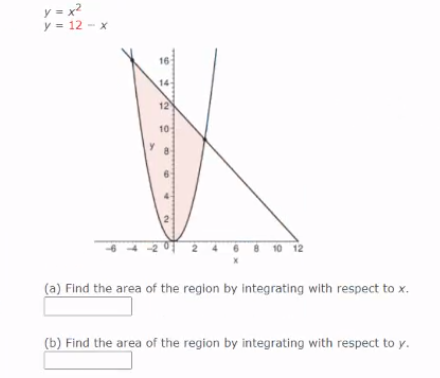 y = x?
y = 12 - x
16
12
10
10 12
(a) Find the area of the region by integrating with respect to x.
(b) Find the area of the region by integrating with respect to y.
