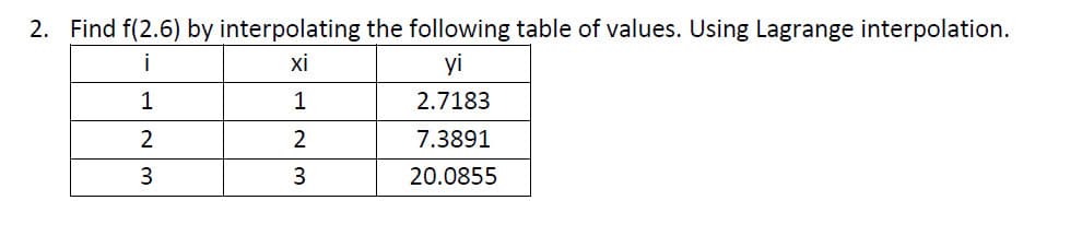 2. Find f(2.6) by interpolating the following table of values. Using Lagrange interpolation.
i
xi
yi
1
1
2.7183
2
2
7.3891
3
20.0855
