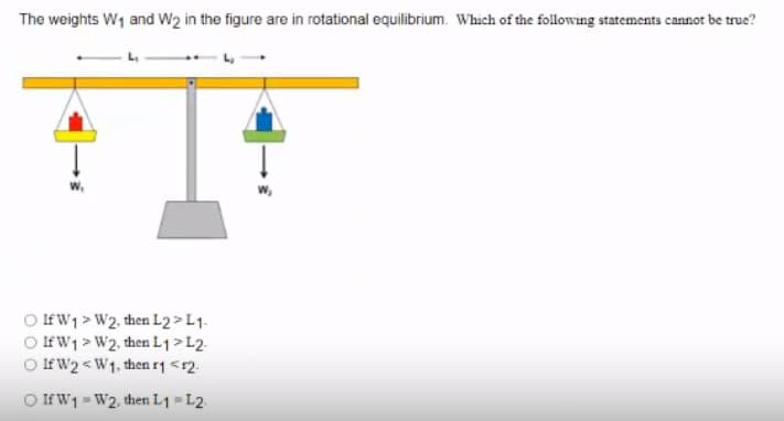 The weights W1 and W2 in the figure are in rotational equilibrium. Which of the following statements cannor be true?
O If W1 > W2. then L2 >L1.
O If W1 > W2, then L1>L2.
O If W2 <W1, then r1 <r2.
O IfW1 = W2, then L1 = L2.
